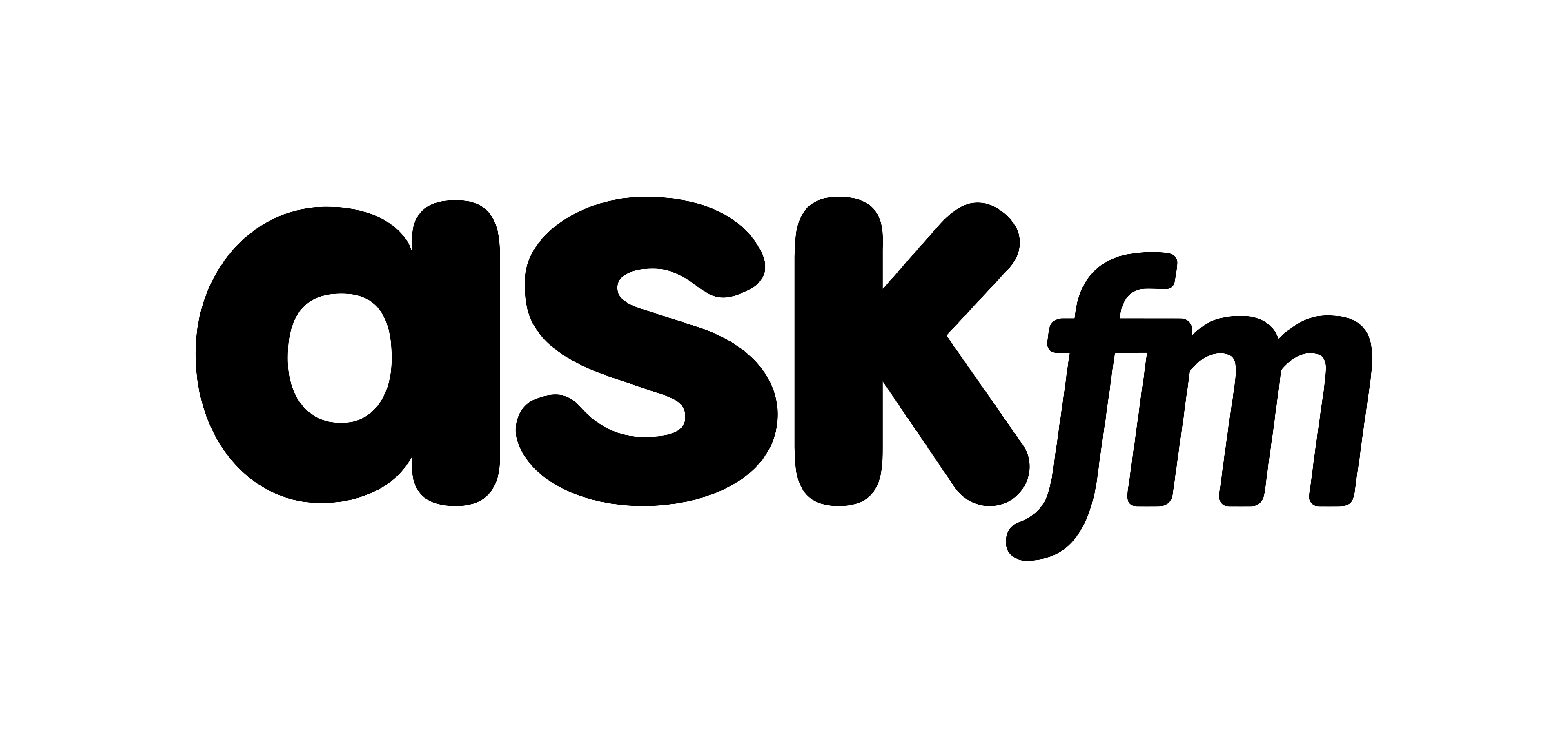 admin askfm.app